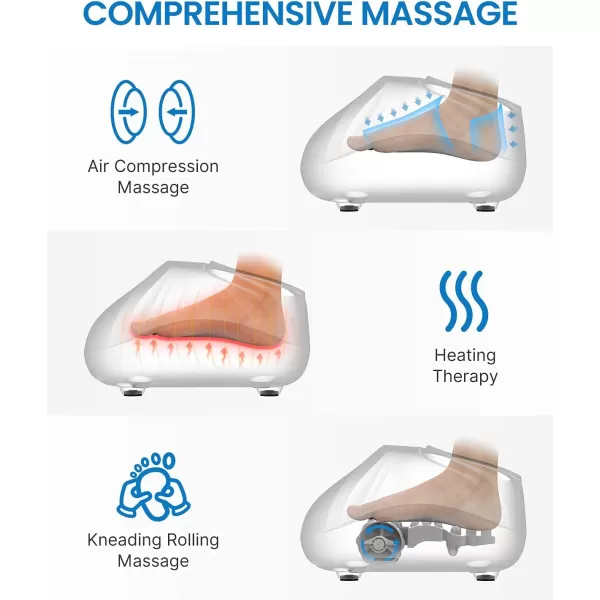 RENPHO Foot Massager Machine FSA HSA Eligible Shiatsu Foot Massager for Neuropathy Plantar Fasciitis Massager Deep Kneading Foot Massage Gifts for Her ampamp Him Up to Men Size 14 Wireless ControlWhite Fsa Hsa Eligible
