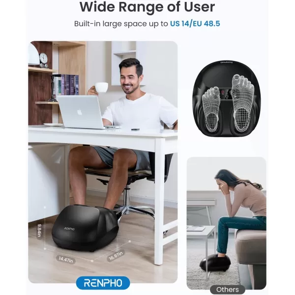 RENPHO Foot Massager Machine FSA HSA Eligible Shiatsu Foot Massager for Neuropathy Plantar Fasciitis Massager Deep Kneading Foot Massage Gifts for Her ampamp Him Up to Men Size 14 Wireless ControlBlack Fsa Hsa Eligible