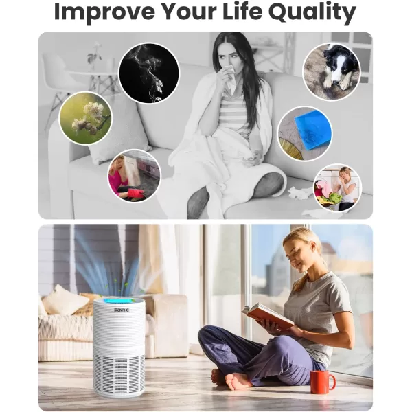 RENPHO Large Room Air Purifier 960 Ft Air Quality Monitor Smart AutoSleep Mode True HEPA Filter Home Air Purifier for Smokers Pet Hairs Pollen Dust Eliminator 100 Ozone FreeTimerSafety lockWhite  Large Room