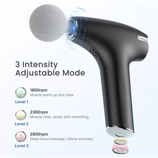 RENPHO Mini Massage Gun with Heat Portable Muscle Deep Tissue Massager Gun FSA and HSA Eligible Small Quiet Handheld Percussion Massage Gun Heated Massage Gun Lite