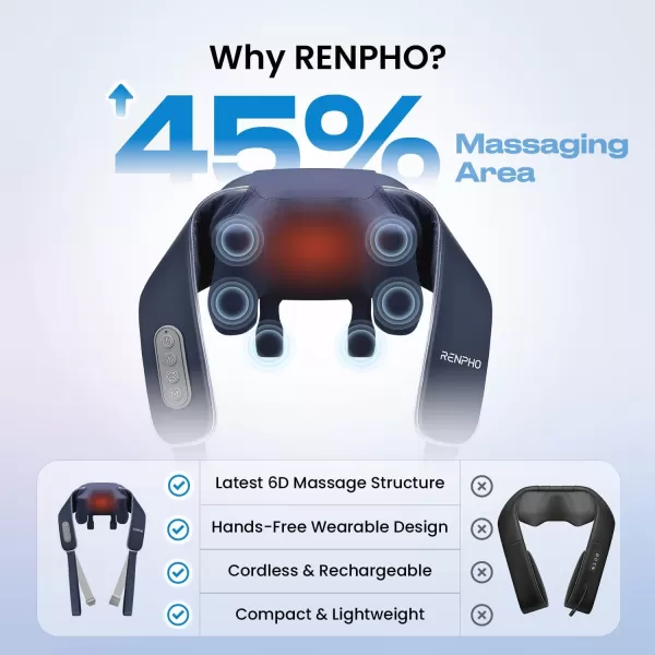 RENPHO Neck Massager with Heat 6D Cordless Neck and Shoulder Massager for Pain Relief Deep Tissue 2 Heating Levels Shiatsu Back Massager for Neck and Shoulder Pain Birthday Gifts for Men or WomenStandard