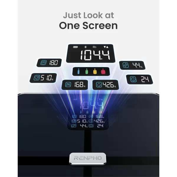 RENPHO Smart Scale FSA HSA Store Eligible Body Fat Scale with VA Display Bluetooth Scale for Body Weight and Fat Percentage BMI Muscle ampamp Bone Mass Apple Health Compatible 400lb Black Elis 2X