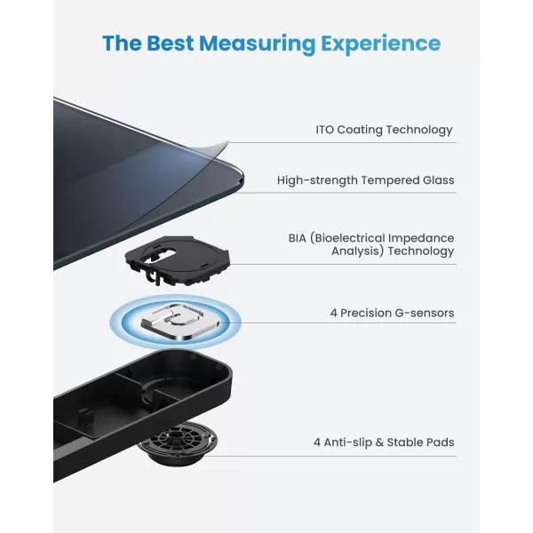 RENPHO Smart Scale for Body Weight FSA HSA Store Eligible Elis 2 Weight Scale with Pregnancy Mode High Precision Digital Bathroom Scale Body Composition Monitor with Smart App 400 lb BlackBlack