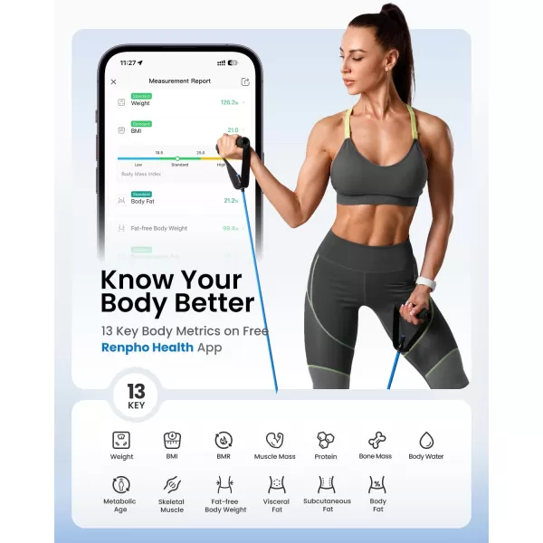 RENPHO Smart Scale for Body Weight Weight Scale with 7in1 Large LED Display for BMI Body Fat Muscle Mass 13 Body Composition High Accurate Bluetooth Scale 500lbs 118quot Elis 2XL