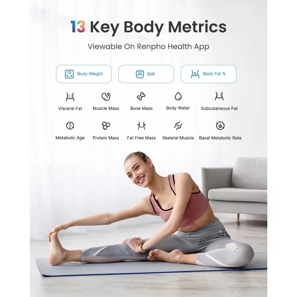 RENPHO Smart Scale with RBG Lighting Platform FSA HSA Store Eligible Bluetooth Scale for Body Weight Body Fat BMI Muscle Mass Rechargeable Elis Chroma