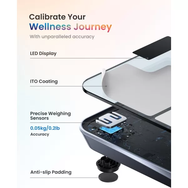 RENPHO Smart Scale with RBG Lighting Platform FSA HSA Store Eligible Bluetooth Scale for Body Weight Body Fat BMI Muscle Mass Rechargeable Elis Chroma