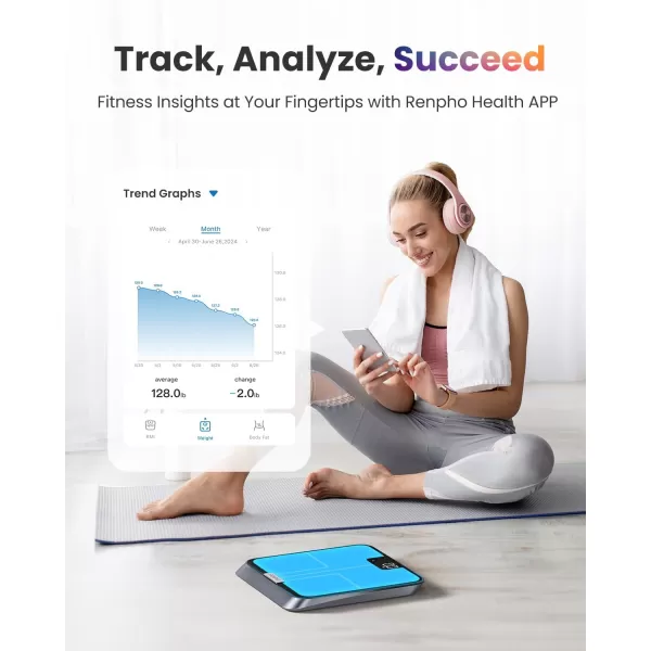 RENPHO Smart Scale with RBG Lighting Platform FSA HSA Store Eligible Bluetooth Scale for Body Weight Body Fat BMI Muscle Mass Rechargeable Elis Chroma
