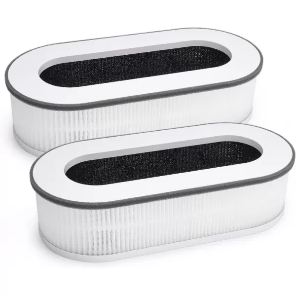 Official Authentic RENPHO True HEPA Replacement Filter for RPAP068WRPAP068B 3Stage Filtration System PreFilter True HEPA FilterActivated Carbon Filter Pet Hair Smell 2 PackTwo Pack