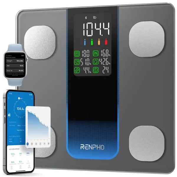 RENPHO Smart Scale for Body Weight Weight Scale with 7in1 Large LED Display for BMI Body Fat Muscle Mass 13 Body Composition High Accurate Bluetooth Scale 500lbs 118quot Elis 2XL