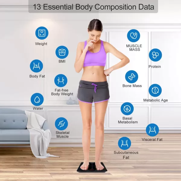 RENPHO Rechargeable Smart Scale Digital Weight Scale for Body Weight Bathroom Scale with BMI and Body Fat FSA HSA Eligible Body Composition Monitor with Smartphone App 396 lbs Elis 1