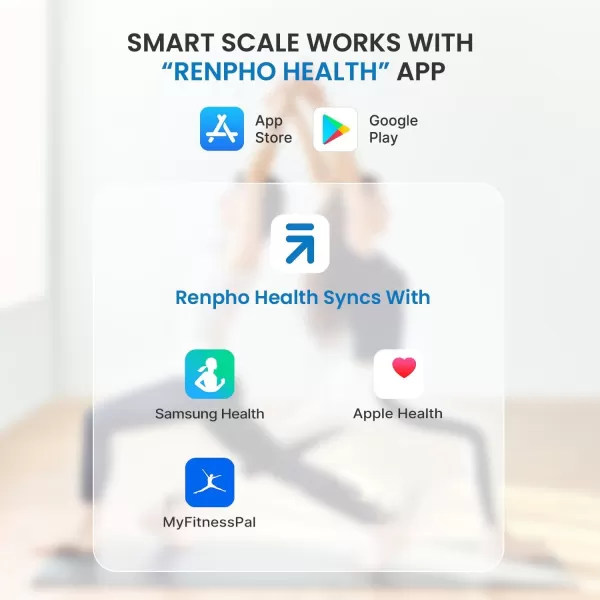 RENPHO Rechargeable Smart Scale Digital Weight Scale for Body Weight Bathroom Scale with BMI and Body Fat FSA HSA Eligible Body Composition Monitor with Smartphone App 396 lbs Elis 1
