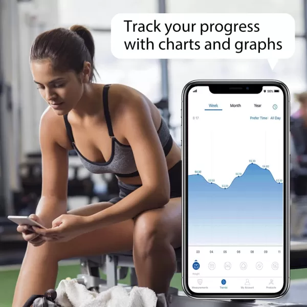 RENPHO Rechargeable Smart Scale Digital Weight Scale for Body Weight Bathroom Scale with BMI and Body Fat FSA HSA Eligible Body Composition Monitor with Smartphone App 396 lbs Elis 1