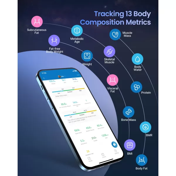 RENPHO Solar Power Smart Scale for Body Weight Digital Bathroom Scale BMI Weighing Bluetooth Body Fat Scale Body Composition Monitor with Smartphone App 400 lbs