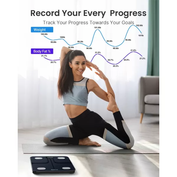 RENPHO WiFi Bluetooth Scale Smart Digital Bathroom Weight BMI Body Fat Scale Tracks 13 Metrics Wireless Body Composition Analysis ampamp Health Monitor with Lighted LED Display  Elis Aspire