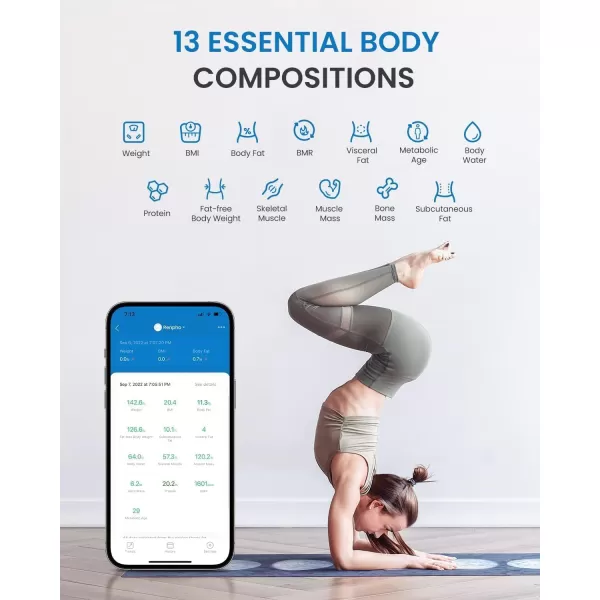 RENPHO WiFi Scale for Body Weight Bluetooth Body Fat Scale Smart Bathroom Scale Health Monitor 13 Body Composition Analyzer with Smart App White Elis AspireDark Blue with WiFi