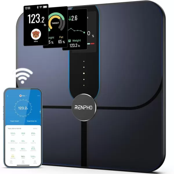 RENPHO Smart Scale Body Fat Scale with TFT LCD FSA HSA Eligible Scale for Body Weight with 18 Metrics WiFi Scale with BMI Body Fat Muscle Mass Rechargeable Elis Nova