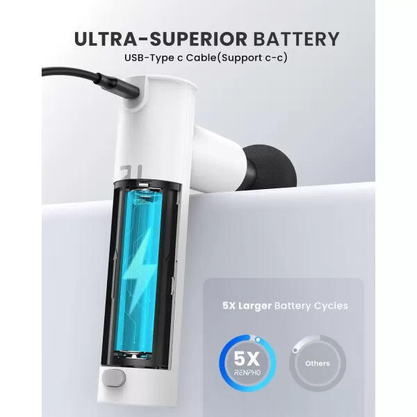 RENPHO Extend Massage Gun FSA HSA Eligible Electric Handheld Massage Gun Deep Tissue Portable Mini Massage Guns TypeC Charging Percussion Massager for Neck and Back