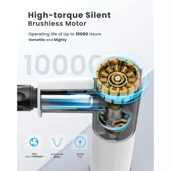 RENPHO Extend Massage Gun FSA HSA Eligible Electric Handheld Massage Gun Deep Tissue Portable Mini Massage Guns TypeC Charging Percussion Massager for Neck and Back