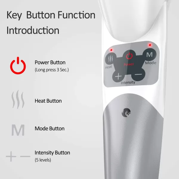 RENPHO Handheld Back Massager with Heat Deep Tissue Massager Electric Percussion Full Body Massager for Neck Shoulder Arms Leg Foot Calf Muscle Tension Relief