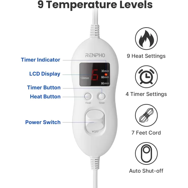 RENPHO Heating Pad for Neck and Shoulders and Back FSA HSA Eligible Relaxing Gifts for Women Men Mom Dad Electric Weighted Heat Pad for Pain Relief with Auto Shut Off ETL Certified GrayAgray