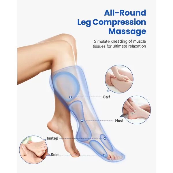 RENPHO Leg Compression Massager with Heat Help for Mother Father Massage Foot and Calf 2 Heating 3 Modes 3 Intensities Reduce Swelling and Muscle Fatigue