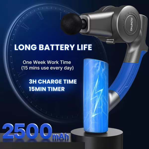 RENPHO R4 Massage Gun with Adjustable Arm Deep Tissue Massager Gun Massage Back Percussion Muscle Massage Gun for Athletes Portable Electric Sport Massager FSA and HSA Eligible