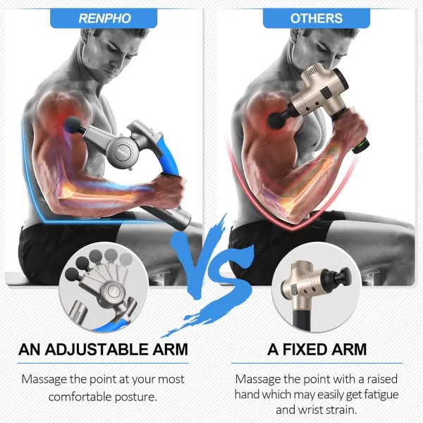 RENPHO R4 Massage Gun with Adjustable Arm Deep Tissue Massager Gun Massage Back Percussion Muscle Massage Gun for Athletes Portable Electric Sport Massager FSA and HSA Eligible