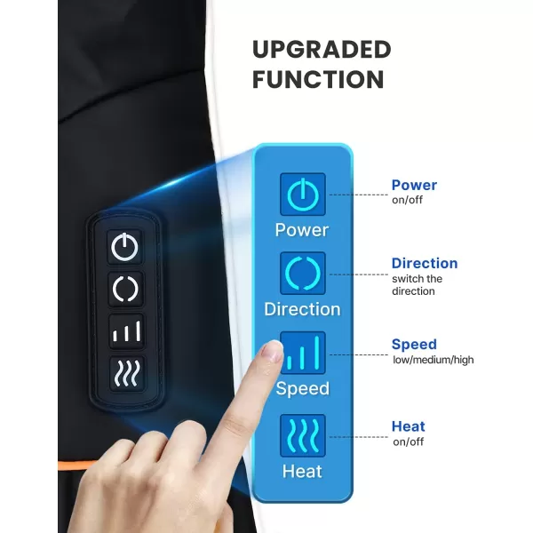 RENPHO Shiatsu Neck and Shoulder Back Massager with Heat Electric Deep Tissue 3D Kneading Massage Pillow for Relief on Waist Leg Calf Foot Arm Belly Full Body MusclesBlack