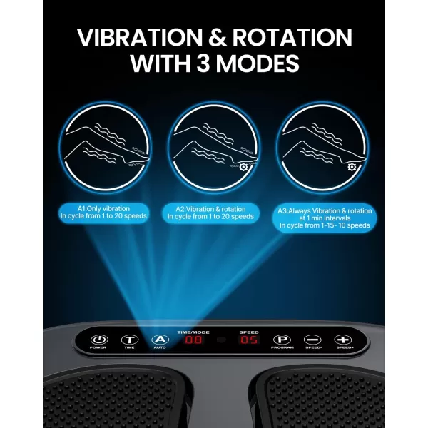 RENPHO Vibrating Foot Massager for Pain and Circulation Electric Shiatsu Foot Massager with Remote 2 Programs 3 Auto Modes Relax Foot Calf Leg for Home Office