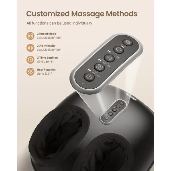 imageRENPHO Foot Massager with Soothing Heat Shiatsu Foot Massager with Remote Foot Warmer with 3 Kneading Modes ampamp 3 Squeezing Intensities Fits up to Size 12 Feet Christmas Gifts for Women ampamp Men