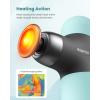 imageRENPHO Mini Thermal Massage Gun with Heat FSA HSA Eligible Percussion Massager Gun Portable Color Silicone Sleeves Travel Size with Carry Case Valentines Day Gifts for Women Men Noen GreenMint