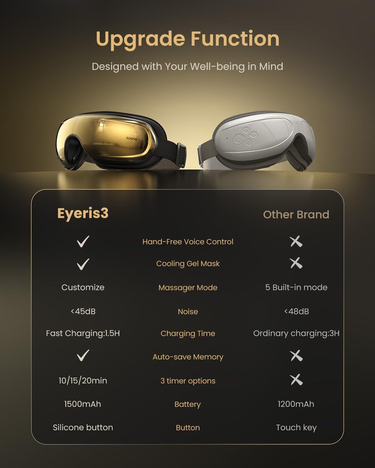 imageRENPHO Eye Massager with Heat and Cooling Mothers DayBirthday Gifts for WomenMen Eyeris Kintsugi FSAHSA Eligible Voice Control Eye Mask Massager for Migraines Eye Care Device for RelaxationBGolden