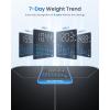 imageRENPHO Weight Scale with 7Day Weight Trend Digital Bathroom Scale for Body Weight with Large LED Display HighAccurate Weighing Scale with Sturdy and Durable Base 1102quot 400lbs Core 1XBlackWeight trend
