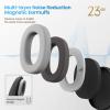 imageRENPHO Neck Pillow Airplane for 360Neck Support Travel Pillow with Noise Reducing Premium Memory Foam Travel Pillows for Airplanes for him her