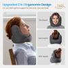 imageRENPHO Neck Pillow Airplane for 360Neck Support Travel Pillow with Noise Reducing Premium Memory Foam Travel Pillows for Airplanes for him her