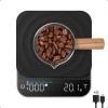 imageRENPHO Coffee Scale with Timer Rechargeable Espresso Scale 01g High Precision Coffee Scale for PourOver 3kg