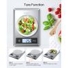 imageRENPHO Digital Food Scale and Renpho Smart Scale for Body Weight with Large LED Display