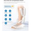 imageRENPHO Leg Massager for Circulation and Pain Relief with Smart Pressure Sensor Air Compression Calf Massager for Relieve Fatigue Gift for Mom and Dad
