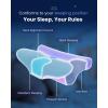 imageRENPHO Ultra Pain Relief Neck Pillow Ergonomic Contour Memory Form Pillow for Side Back Stomach Sleeper with 2 Cooling Pillowcases Orthopedic Cervical Pillow for Adult
