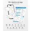 imageRENPHO Scale for Body Weight and Fat Percentage Smart Body Measuring Tape