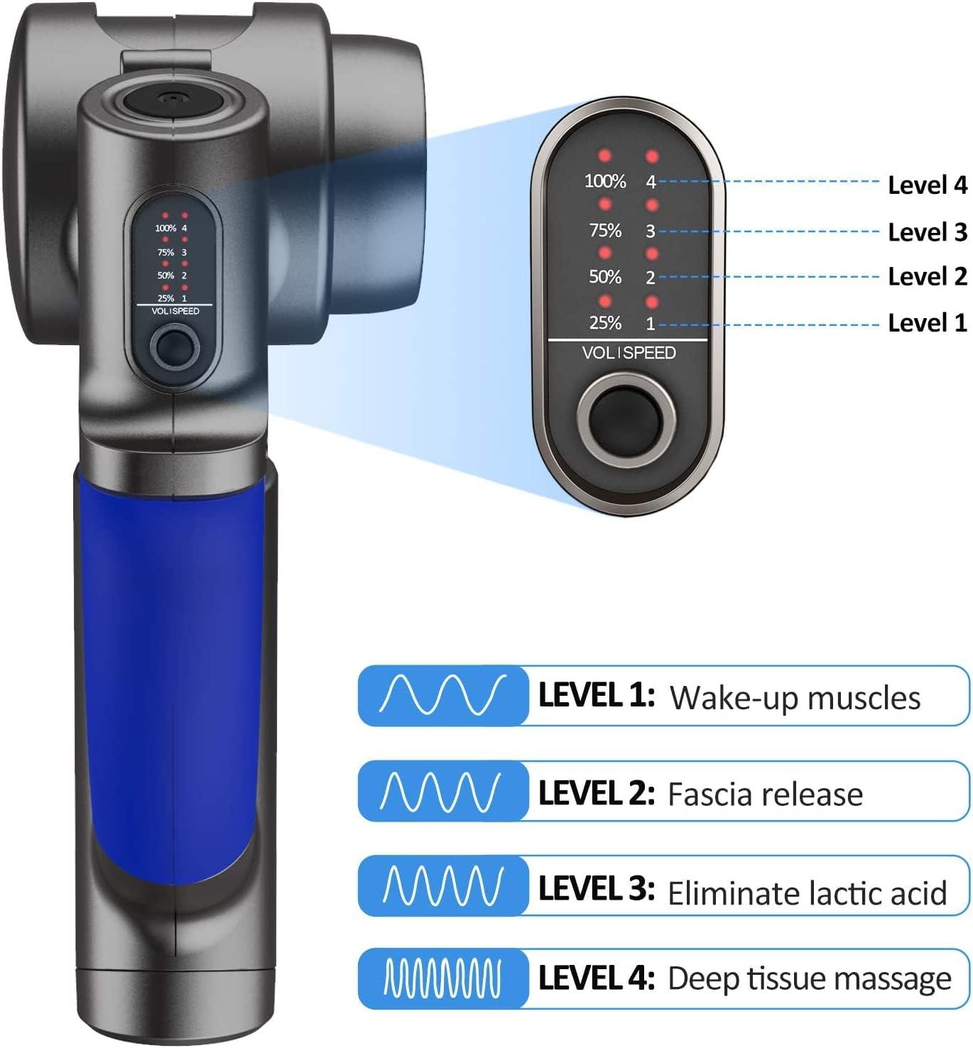 imageRENPHO Rechargeable Hand Held Deep Tissue Massager for Muscles R4 Massage Gun with Adjustable Arm