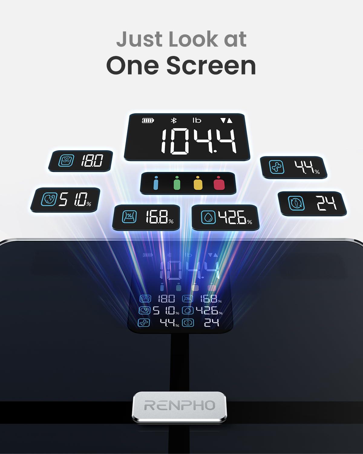 imageRENPHO Scale for Body Weight Smart Scale with BMI Body Fat Muscle Mas and Rechargeable Smart Body Measuring Tape with App