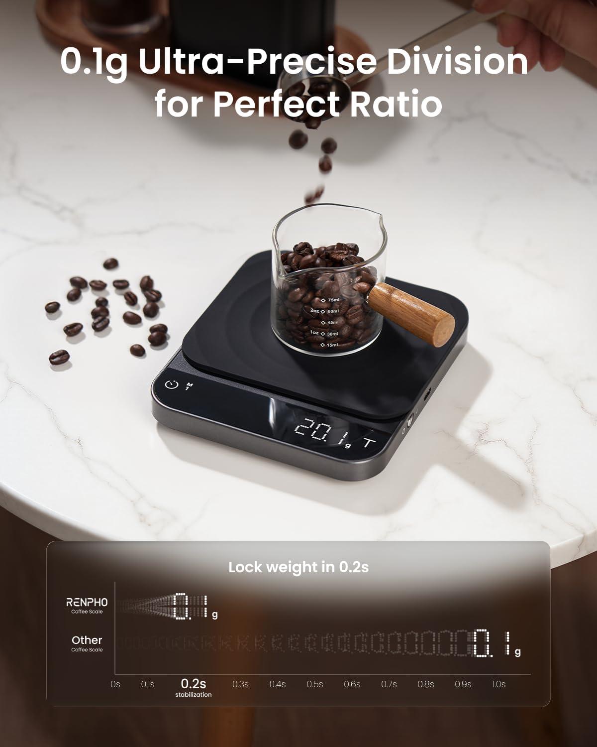 imageRENPHO Smart Scale for Body Weight Coffee Scale with Timer and Smart Body Measuring Tape