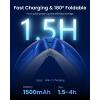 image:imageRENPHO Limited Edition Mothers Day Gifts Eye Massager with Heat and Cooling Voice Control Massaging Eye Mask for Migraine Headache Dry Eyes and Stress Relief  Eyeris 3Blue