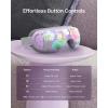 image:imageRENPHO Limited Edition Mothers Day Gifts Eye Massager with Heat and Cooling Voice Control Massaging Eye Mask for Migraine Headache Dry Eyes and Stress Relief  Eyeris 3Purple