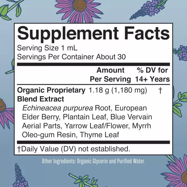 Lymphatic Support Drops by MaryRuths  USDA Organic Lymphatic Cleanse Immune Support Supplement Lymphatic Support with Echinacea ampamp Elderberry  Blue Vervain  Vegan  NonGMO  30 Servings Unflavored