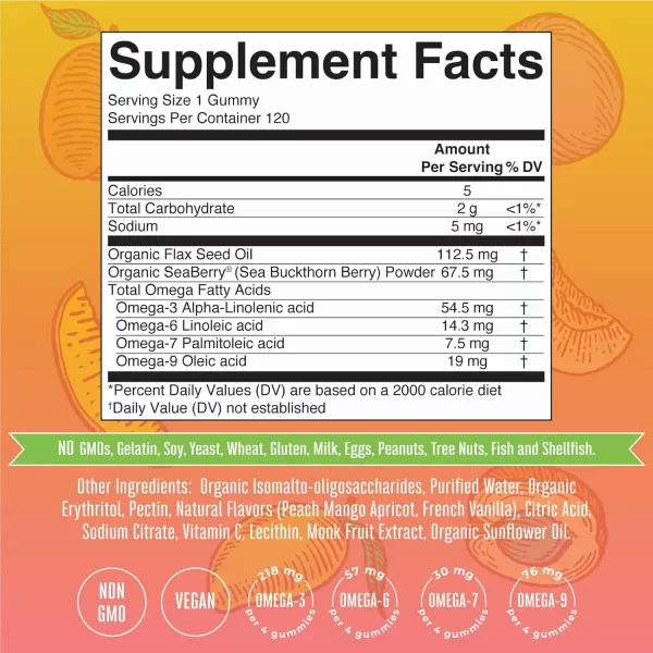 Mary Ruths Omega 3679 Gummies 120 CT