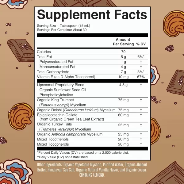 imageMaryRuth Organics Mushroom Mushroom Supplement Mushroom Liquid Vitamin Reishi Mushroom Supplement for Immune Support Turkey Tail Vitamin for Stress Relief Vegan NonGMO Gluten Free 1522 Fl Oz