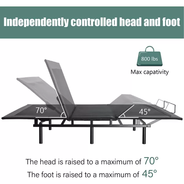 Allewie TXL Size Adjustable Bed Frame with 10 Generation Motor Wireless Remote Head and Foot Incline Intelligent Sleep Aid ZeroGravity High Weight Capacity Easy SelfAssembly UpholsteredSplit King