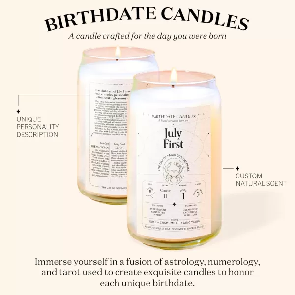 Birthdate Personalized Candle  135oz LongLasting Zodiac Scented Candles Custom Candle Birthday Gift for Women ampamp Men  AllNatural Soy ampamp Coconut Wax Blend 6080 Hour Burn Time Made in USA